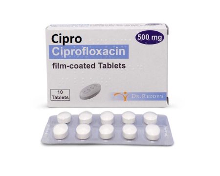Generieke Cipro